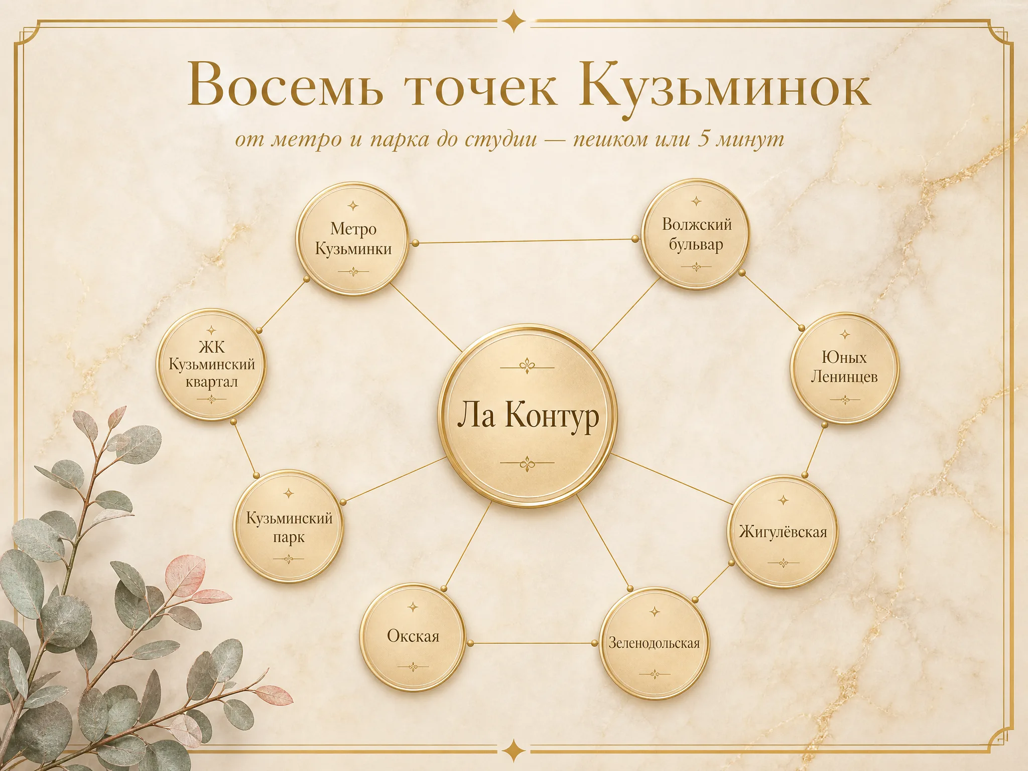 Восемь точек Кузьминок и время до студии Ла Контур: метро Кузьминки 8 минут пешком, Волжский бульвар 5 минут на машине, улица Юных Ленинцев 5-7 минут, Жигулёвская улица 5 минут, Зеленодольская улица 7 минут, Окская улица 8 минут, Кузьминский парк 5 минут пешком, ЖК «Кузьминский квартал» 10 минут на машине