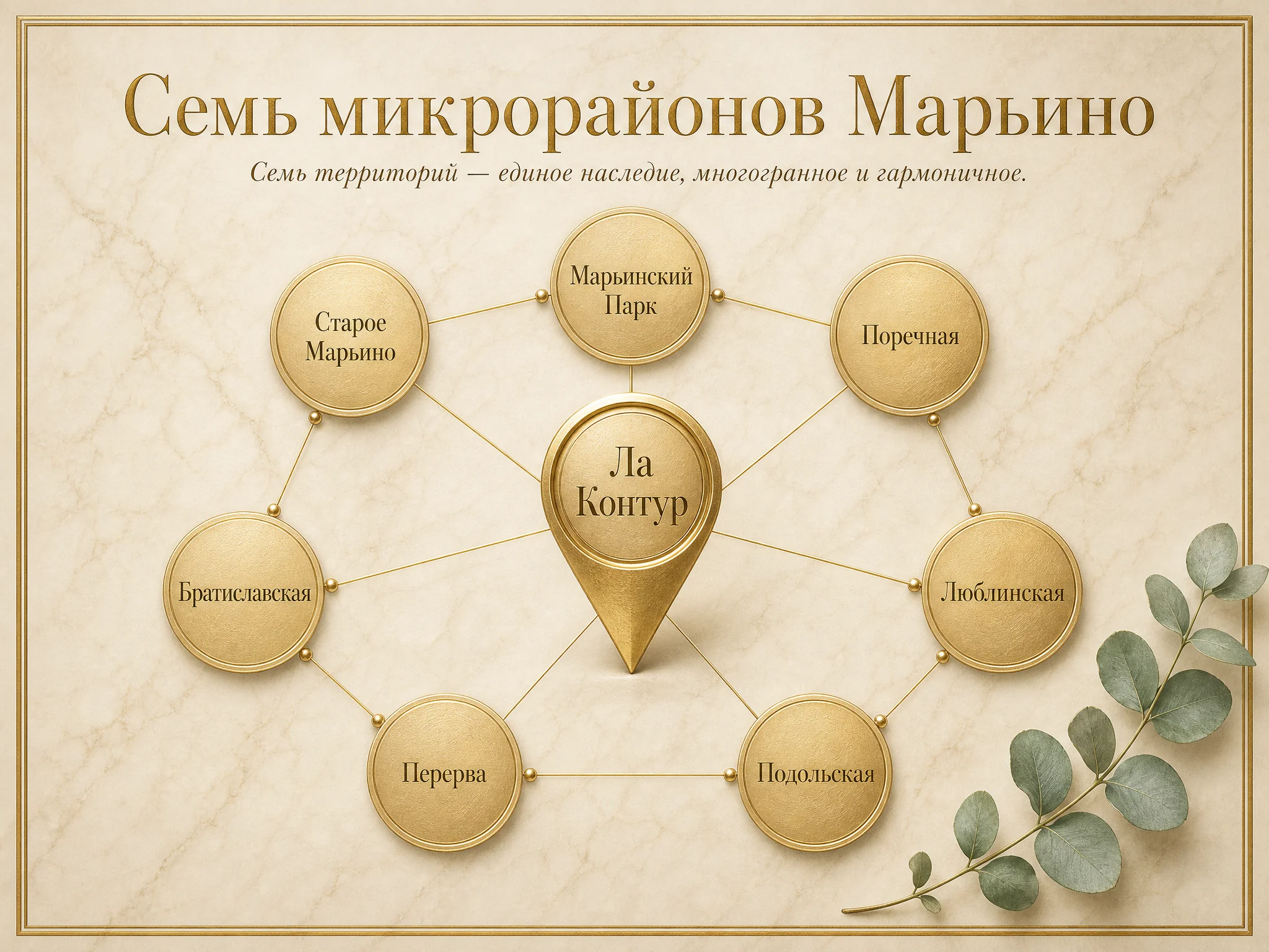 Семь микрорайонов Марьино и время в пути до студии Ла Контур в Кузьминках: Старое Марьино — 20 минут, Марьинский Парк — 22 минуты, Поречная — 20 минут, Братиславская — 21 минута, Люблинская — 23 минуты, Перерва — 23 минуты, Подольская — 25 минут