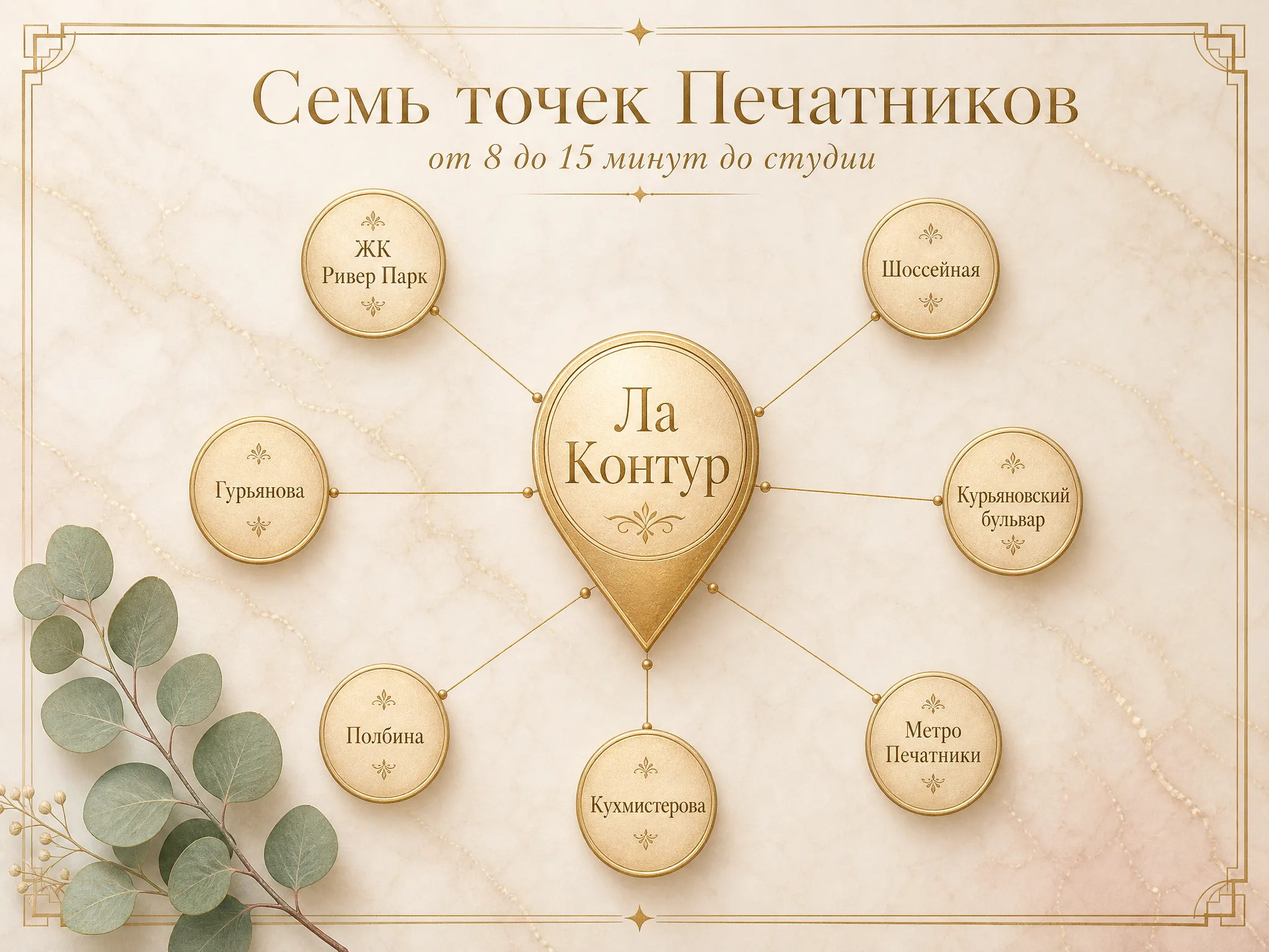 Семь микрорайонов Печатников и время в пути до студии Ла Контур в Кузьминках: ЖК «Ривер Парк» 8-10 минут, Гурьянова 8-10 минут, Шоссейная 10-15 минут, Курьяновский бульвар 12-15 минут, Полбина 10-12 минут, Кухмистерова 12-15 минут, метро Печатники 12-15 минут