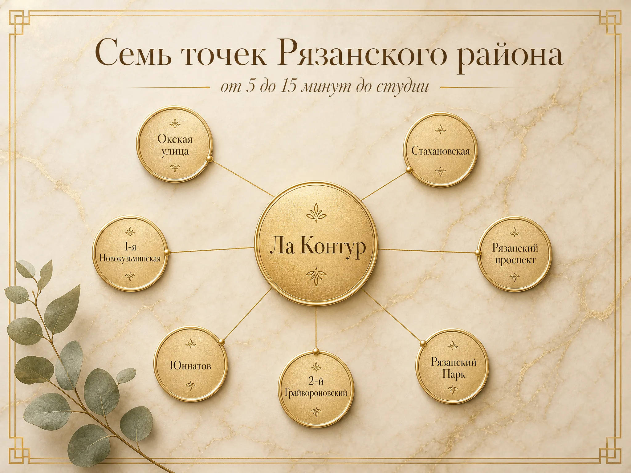 Семь микрорайонов Рязанского района и время в пути до студии Ла Контур в Кузьминках: Окская улица 5-8 минут, 1-я Новокузьминская 5-8 минут, Стахановская улица 8-10 минут, метро Рязанский проспект 10 минут, Юннатов 8-10 минут, 2-й Грайвороновский 10-12 минут, ЖК Рязанский Парк 12-15 минут