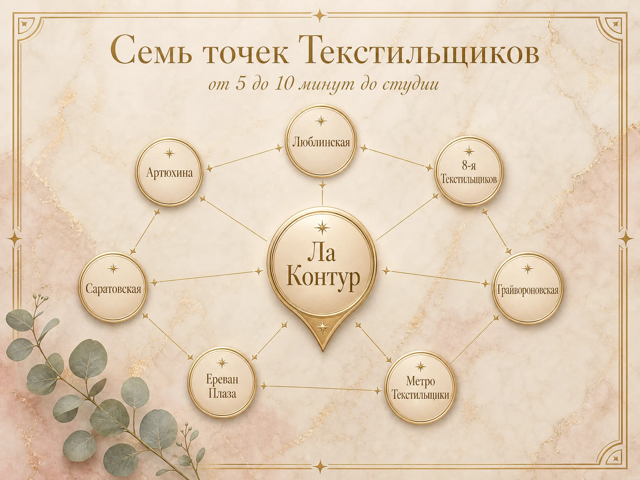 Семь микрорайонов Текстильщиков и время в пути до студии Ла Контур в Кузьминках: Люблинская 5-7 минут, Артюхина 7-10 минут, Саратовская 5-7 минут, 8-я Текстильщиков 7-10 минут, Грайвороновская 8-10 минут, ТРЦ Ереван Плаза 5-7 минут, метро Текстильщики 7-10 минут
