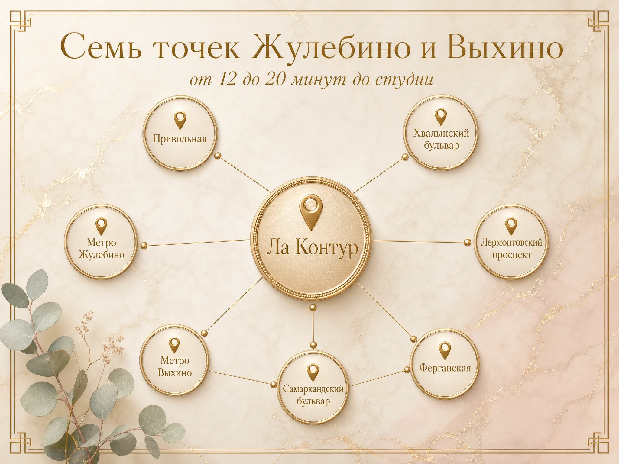 Семь микрорайонов Жулебино и Выхино и время в пути до студии Ла Контур в Кузьминках: Привольная 17-20 минут, Хвалынский бульвар 17-20 минут, Лермонтовский проспект 14-17 минут, Ферганская 12-15 минут, Самаркандский бульвар 12-15 минут, метро Выхино 12-15 минут, метро Жулебино 17-20 минут